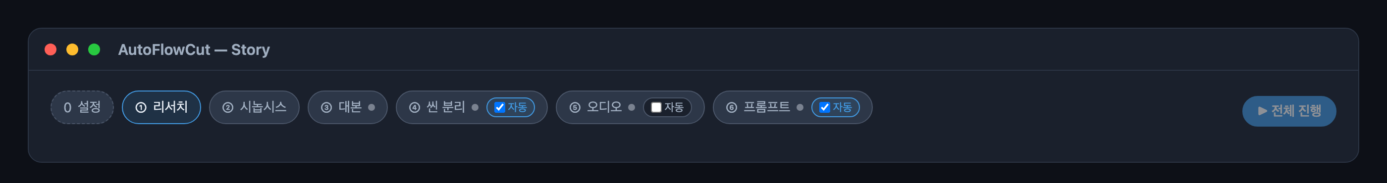 Story 모드 스텝퍼 — 리서치 스텝이 활성화된 상태